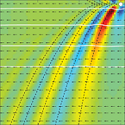 A inertial mode excited in a cube under libration