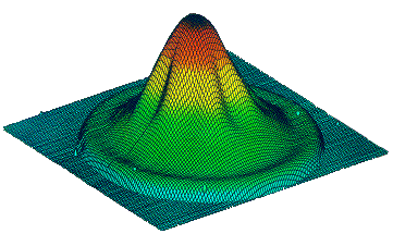 déformation d'une goutte d'une solution polymère au cours du séchage