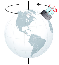 A inertial mode excited in a cube under libration